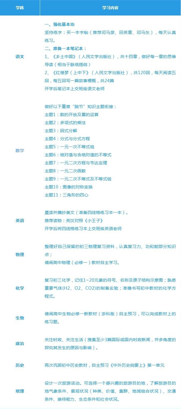 学习计划