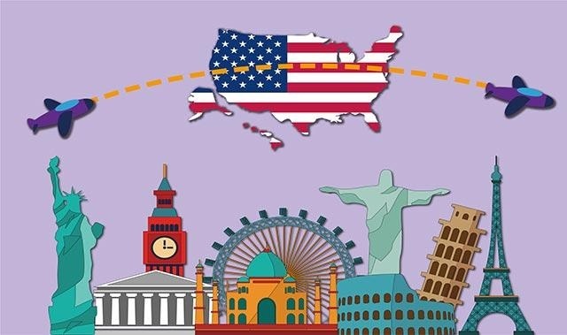 申请美国留学的必备条件