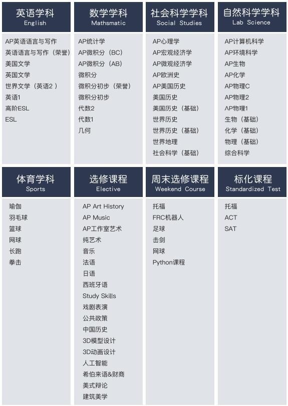 课程设置.jpg