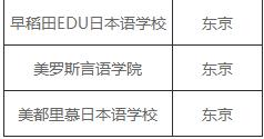 密码