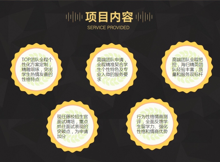 上海美国中学留学培训班