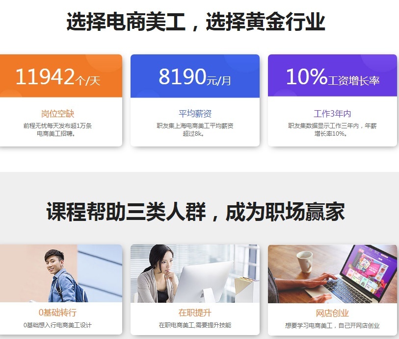 大连淘宝美工培训