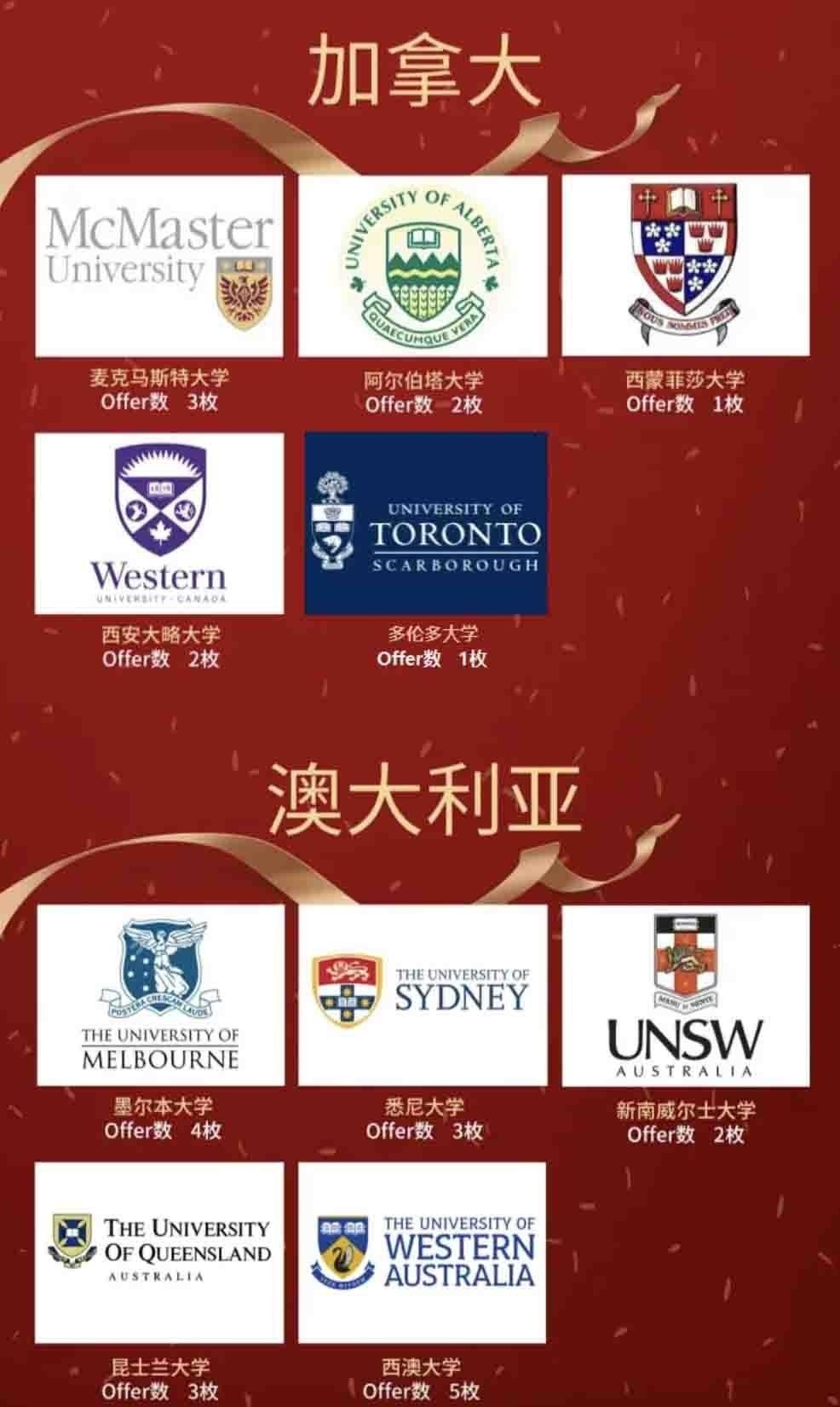 北外国际高中录取