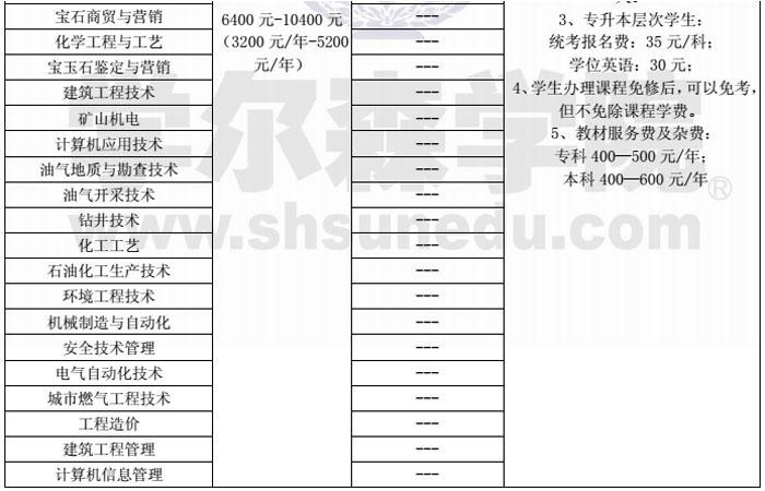 学尔森2222222222