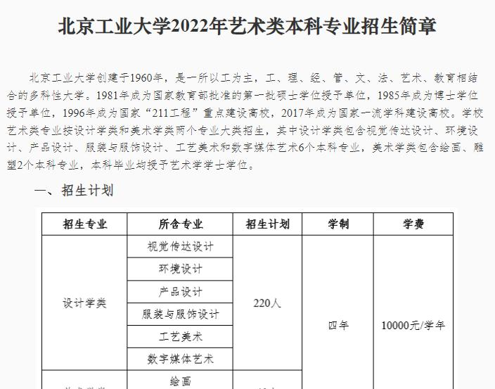北京工业大学艺术类专业有哪些？（艺术类专业）