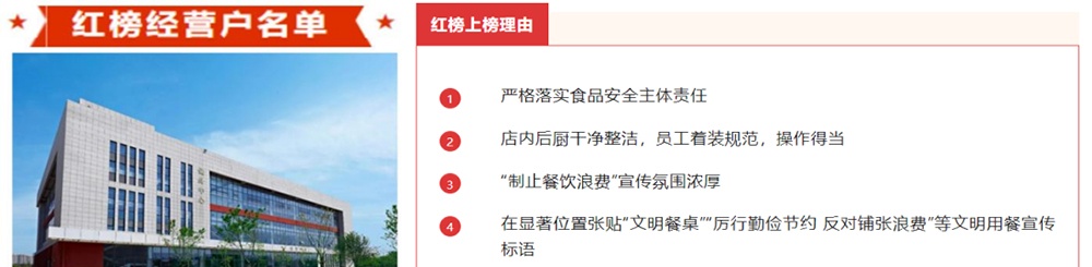 潍坊商业学校