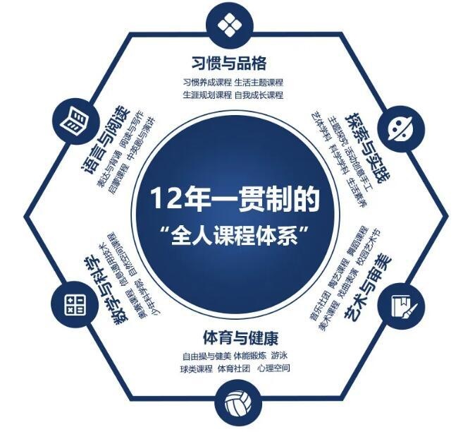 益田翰德学校