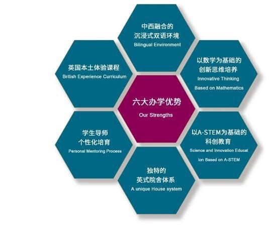 金铭钥学校