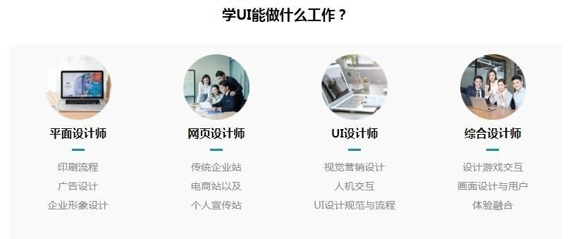 学ui设计行业前景