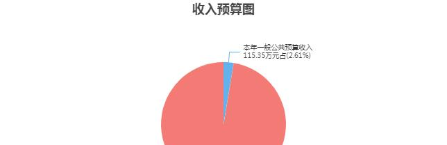 南京城建中等专业学校
