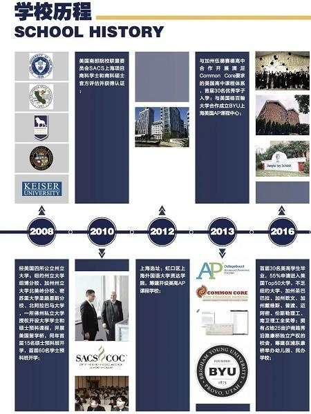 发展历程.jpg