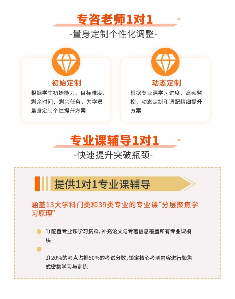 一对一