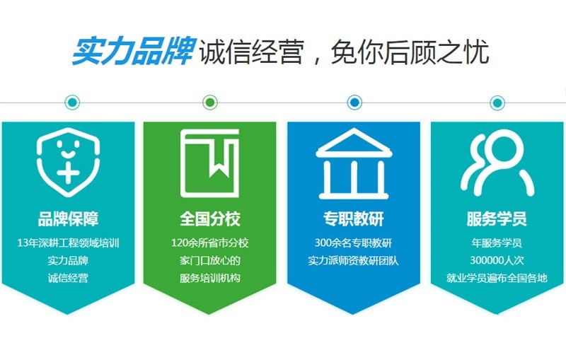 如何做好备考工作？