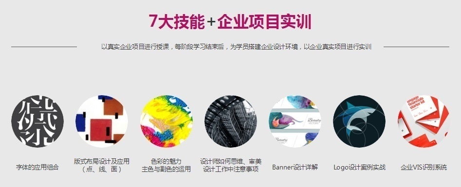 福州哪里有商业插画培训