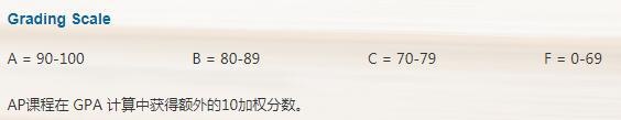 评分.jpg
