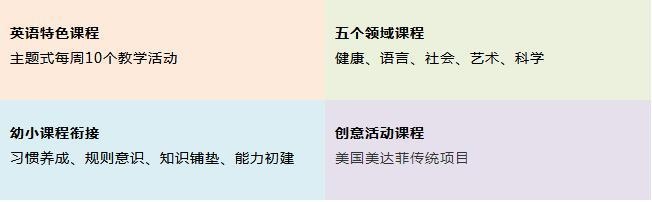 天津美达菲学校幼儿园2020年招生政策解读