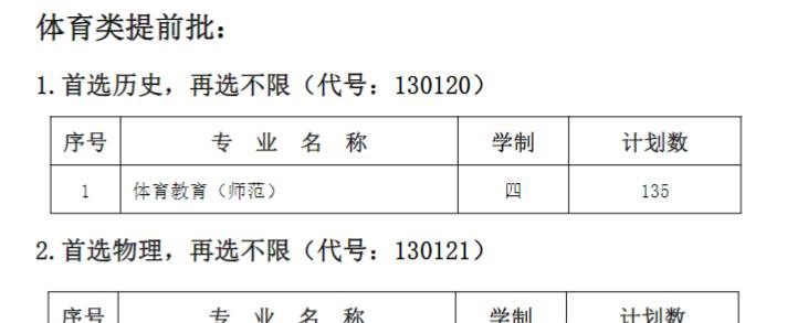 南通大学开设哪些专业，南通大学招生专业名单汇总-2023参考