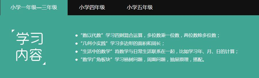 数学培训学习内容