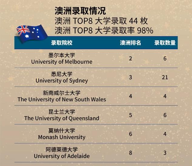 北外附校双语学校