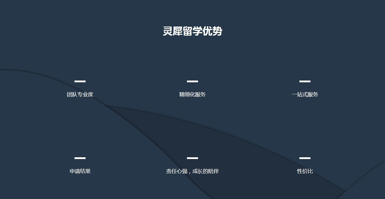 美国留学培训