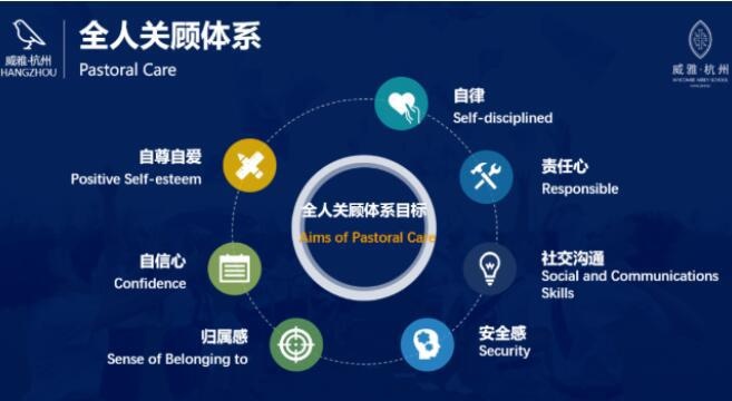 杭州威雅学校全人关顾