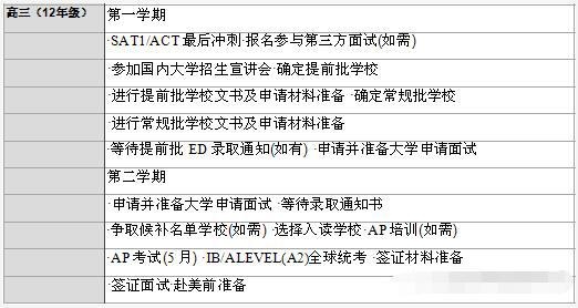 精准规划.jpg