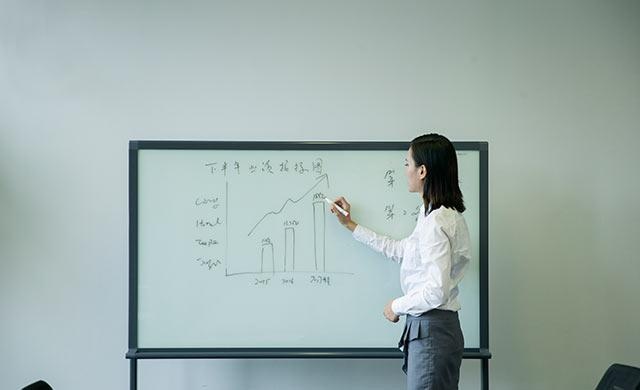 演说前需要做什么准备