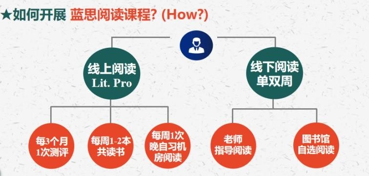 特色校本课程分享.jpg