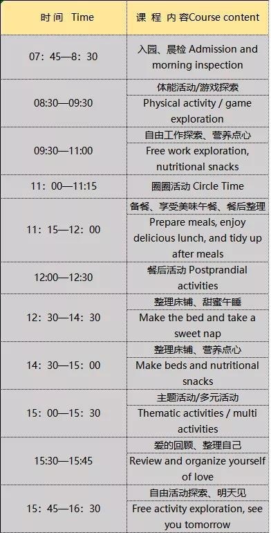 IC班一日作息流程表.jpg