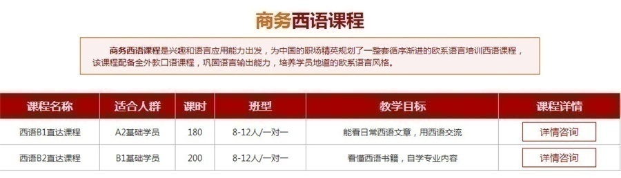 欧风商务西班牙语培训课程