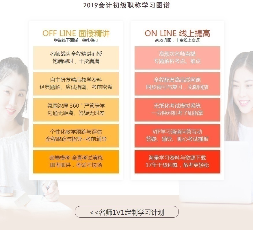 上海新锐会计班-初级会计职称