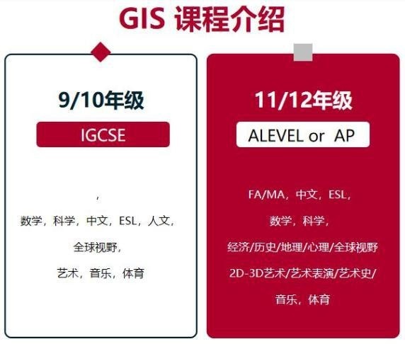 爱智国高