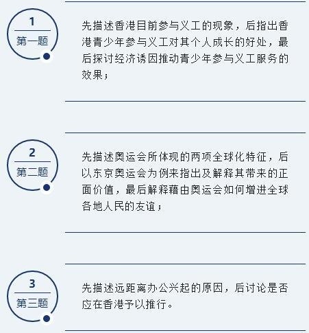 2022 HKDSE通识卷一.jpg