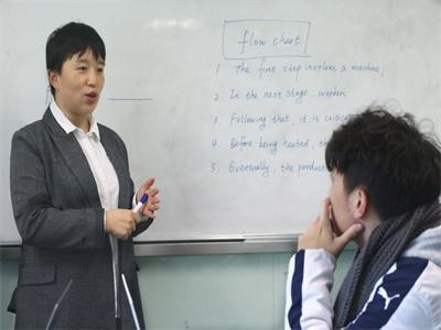 成都伯克列培训中心