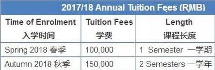 上海阿德科特学校入学要求