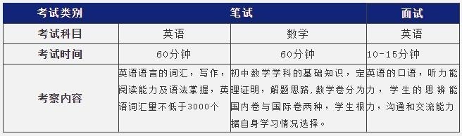 入学考试内容.jpg