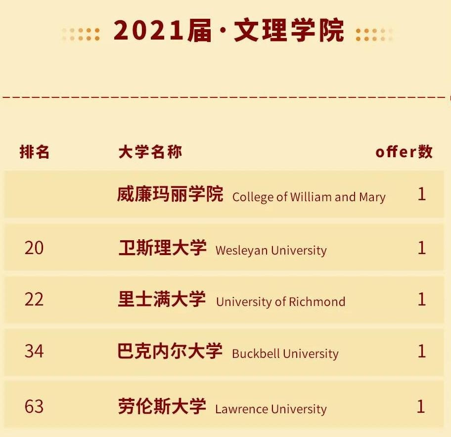 文理学院.jpg