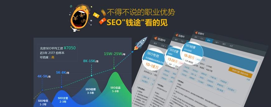 职业优势