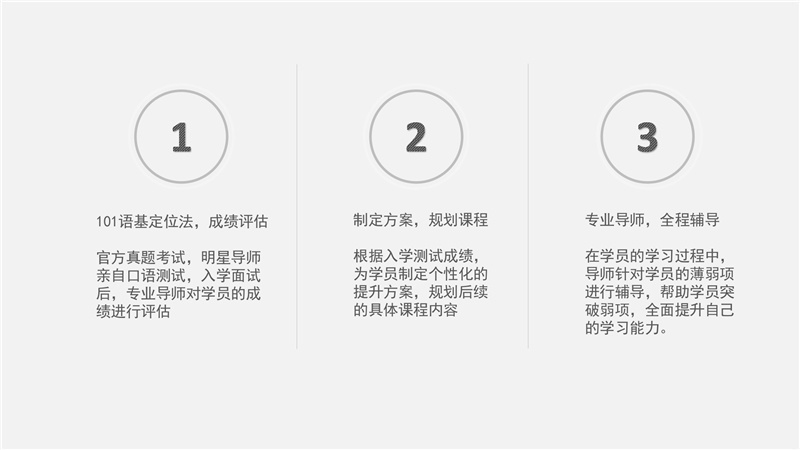 苏州德语培训班，德福直达课程