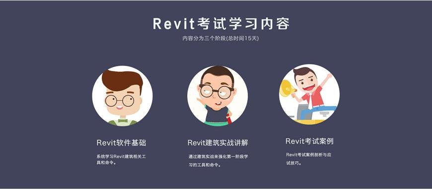 revit考試