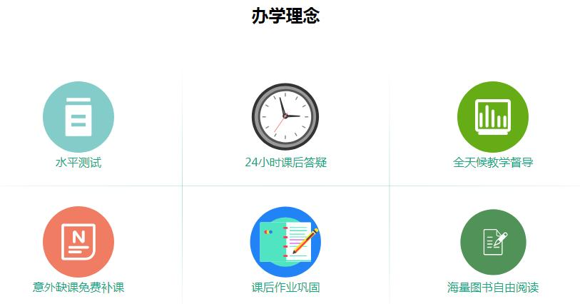 德语培训班
