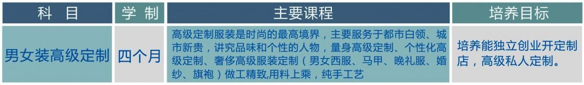 深圳时装定制培训班