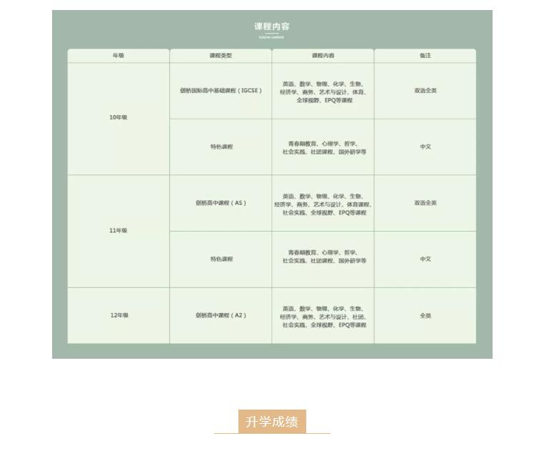 天津六力国际学校