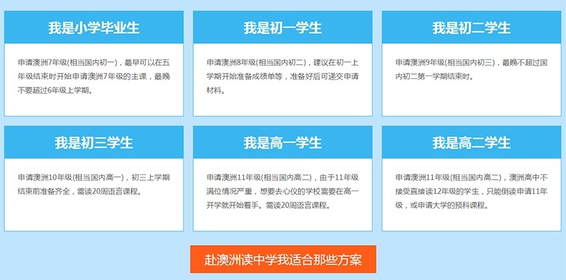 申请方案