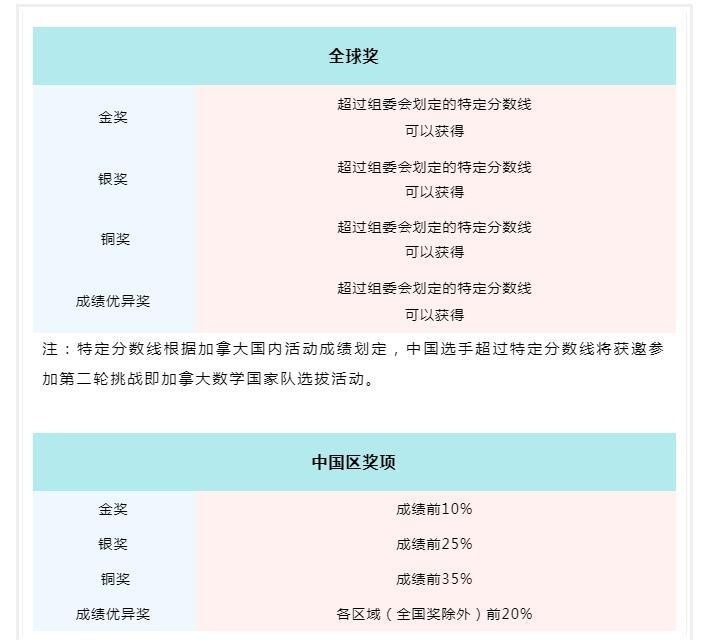 中加枫华国际学校