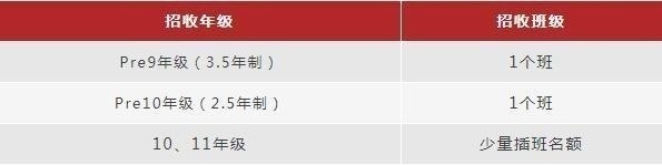 招生对象.jpg