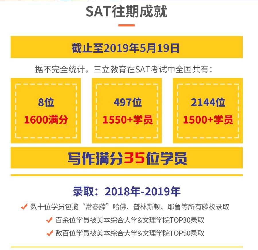 SAT培训学校 SAT往期成就