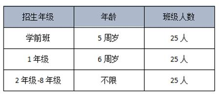 曦城协同