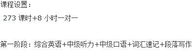 深圳环球雅思5.5分班课程设置