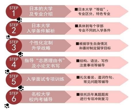 常青藤中日班升学指导.jpg